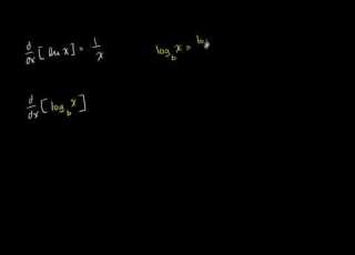  Derivative Of A Logarithm With Respect To An Arbitrary Base
