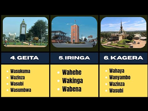 MIKOA NA MAKABILA YA TANZANIA