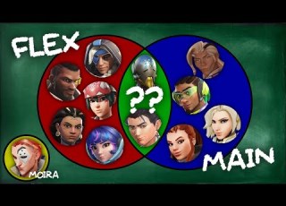  How Overwatch Changed Its Role Identity