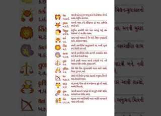 April 3 2026 ર શ અન સ ર અશ ભ ત થ ઓ 2026 આજન ર શ ફળ Today Horoscope Daily Horoscope