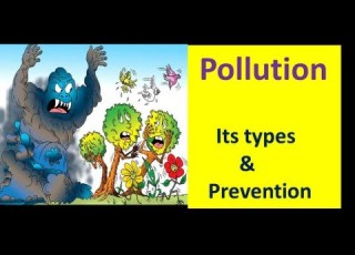  What Is Pollution Its Types And Prevention EVS Lesson For Kids