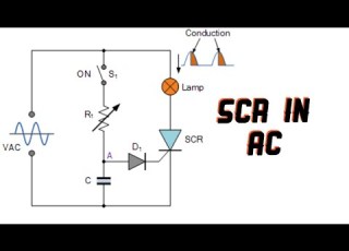 28 Thyristors In AC Circuits