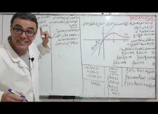 المكتسبات القبلية للتحضير للباك من اهم العناصر هو المناقشة البيانية الوسيطية