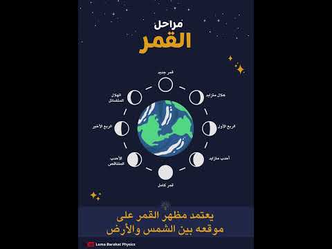 مراحل القمر
