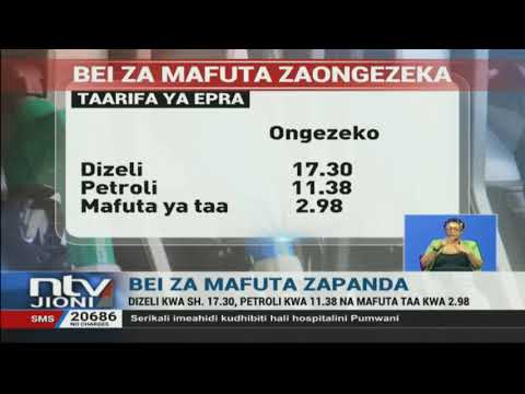 Bei Za Mafuta Zapanda