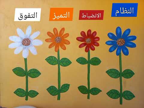 سوبا شرق مرابيع الشريف جنوب آخر محطة