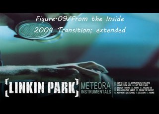 Linkin Park Figure 09 From The Inside 2004 Transition Extended