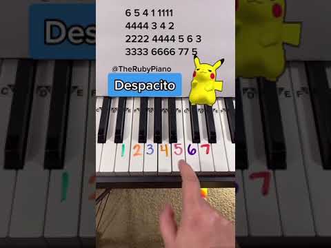 Despacito Piano Easy Tutorial With Numbers Shorts Piano Despacito Piano Easy Tutorial With Numbers Shorts Piano