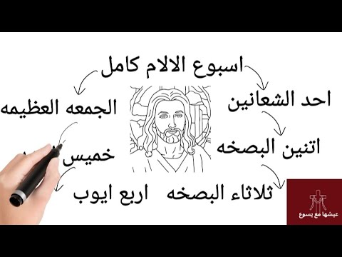 اسبوع الالام كامل بتفاصيل كل يوم بصخه اليوم اسبوع الألام من الصوم الكبير المسيحي Trending Foryou