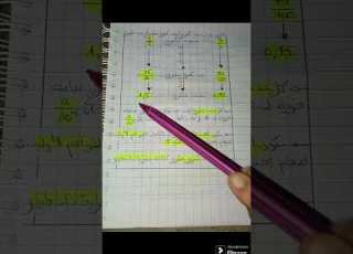  الأعداد الرية سنة7 الجزء1