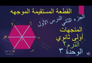 القطعة المستقيمة الموجهه ابن الهيثم للرياضيات 