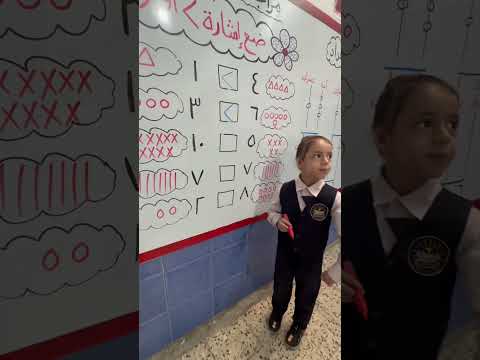 ضع اشارة اكبر او اصغر او يساوي