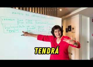 HOW TO CREATE THE OPERATIONALIZATION MATRIX OF THESIS VARIABLES