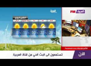 Al Arabiya Météo 4 Juin 2018