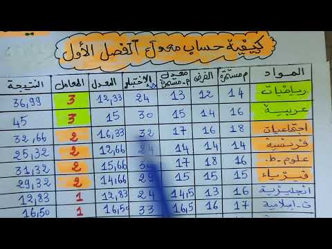 كيفية حساب المعدل الفصلي السنة 2 متوسط 2026