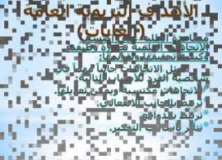  اهداف تدريس العلوم اعداد د هاجر عبدالله بابكر