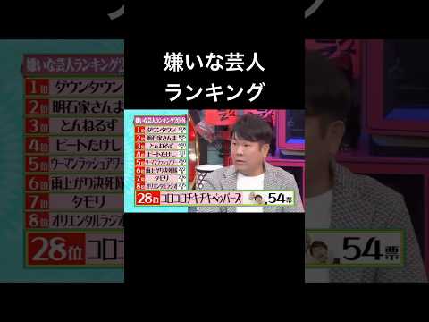水曜日のダウンタウン 嫌いな芸人ランキング