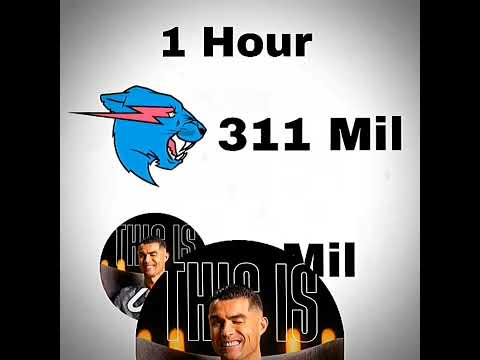 Mr Beast X UR Cristiano Cristiano Urcristiano Mrbeast Ronaldo