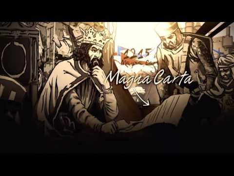 The Story Of Human Rights