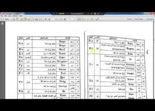 قبطي ثانوي ج1