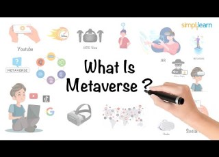 Metaverse Explained In 6 Minutes What Is Metaverse And How Does It Work Simplilearn