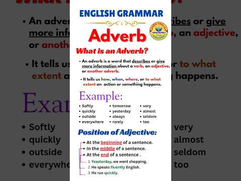 Adverb In English Grammar What Is An Adverb Parts Of Speech Adverb Englishtra Adverb In English Grammar What Is An Adverb Parts Of Speech Adverb Englishtra
