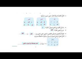 الميزان الصرفي تاسع منهاج جديد الوحدة السادسة