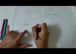 5 Amino Acid Metabolism Part 1 Dr Mahmoud Hefnawy