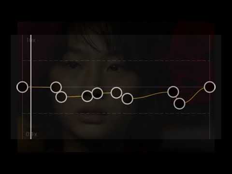 Love Nwantiti Capcut Audio Edit Audio Edit Full Song