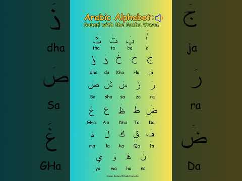 Sounds Of The Arabic Alphabet With Fatha Vowel