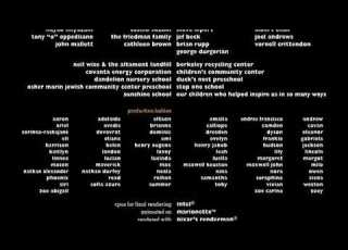  Closing To Disney Pixar Toy Story 3 2010 On Cartoon Network UK 1995 2019