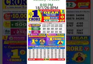 Dear Lottery Sambad 8pm 18 1 26 Nagaland State Lottery Result 8pm 18 1 26