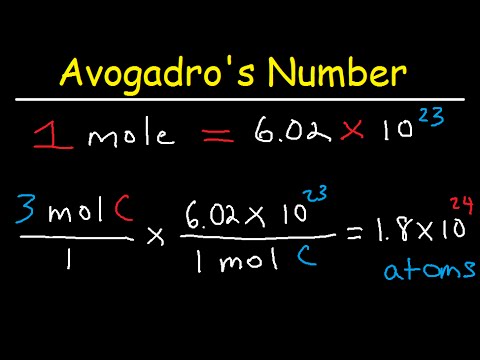 Avogadro S Number The Mole Grams Atoms Molar Mass Calculations Introduction