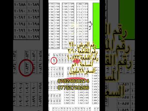 قطعة ارض للبيع مساحة ٥٠م ركن خارجي عقار عقارات قطع بناء مكتب هوملكس المهندس مصطفى Travel