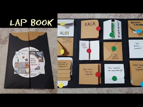 Lapbook Ideas