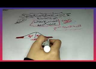 التقدير الاحصائى و فترات الثقه احصاء