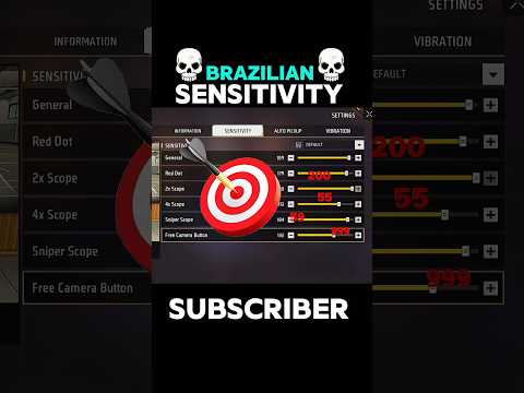 Brazilian Pro Headshot Sensitivity Settings In Free Fire 2025 Auto Headshot Like A Legend