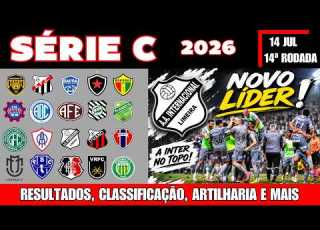  SÉRIE C RESULTADOS CLASSIFICAÇÃO ARTILHEIROS E PRÓXIMOS JOGOS