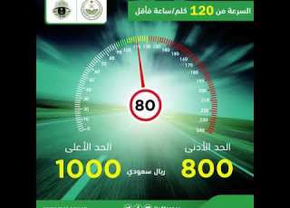 الغرامات المحددة في نظام المرور في حال تجاوز السرعة على الطرق المحدد سرعتها بـ ٨٠ كم الساعة