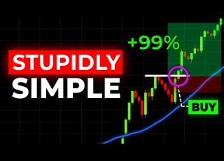 BEST Day Trading Strategy For Beginners With ZERO Experience