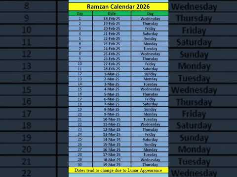Ramzan Calendar 2026 Ramadan Calendar Pakistan India Bangladesh Nepal Bhutan Saudi Arabia Dubai
