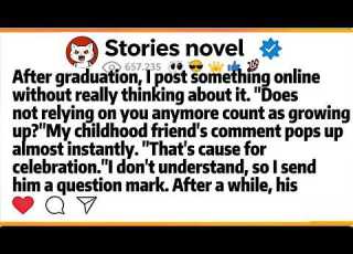  After Graduation I Post Something Online Without Really Thinking About It Does Not Relying On You