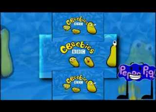 VERY BETTER REUPLOAD YTPMV CBeebies Ident Scan