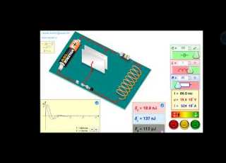 الدائره المهتزه انيماشن