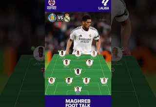 التشكيلة المتوقعة لريال مدريد أمام خيتافي في الدوري الإسباني