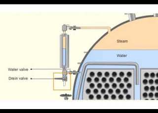  Boiler Blowdown