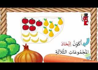  اتحاد مجموعتين منفصلتين فأكثر