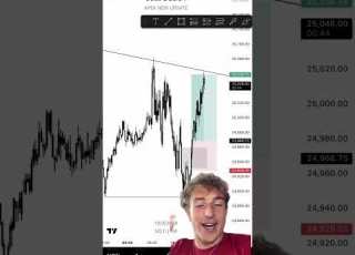 Ich Kann S Nicht Fassen Dass S Geklappt Hat Mann Dodgysdd Ifvgs Ifvg