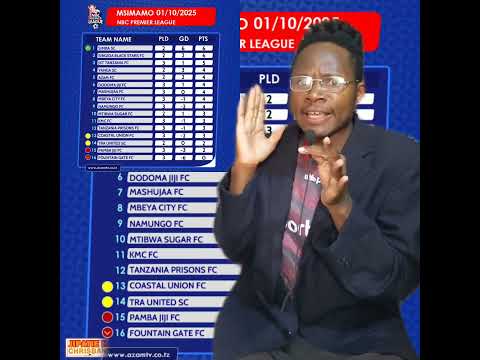 MSIMAMO WA LIGI KUU NBC PREMIER LEAGUE
