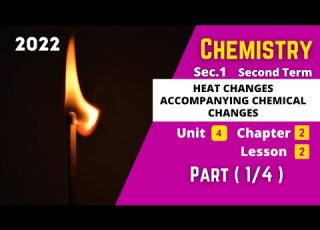  CHEMISTRY Sec 1 Heat Changes Accompanying Chemical Changes 1 Unit 4 Chapter 2 Lesson 2